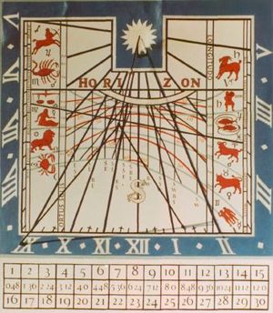 Queen's college sundial