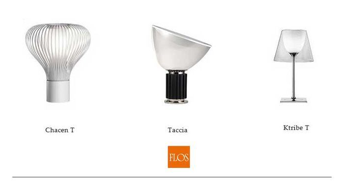 Designer's lighting